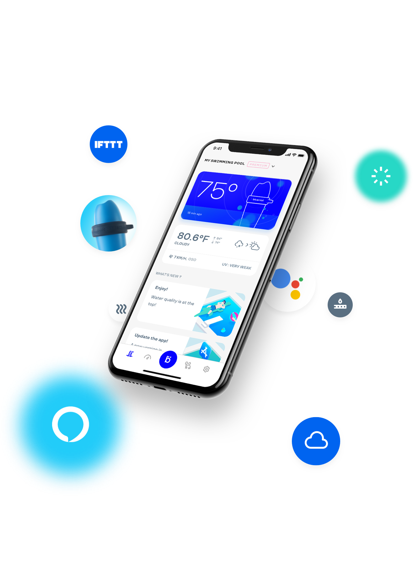 water compliance experts in Cheshire